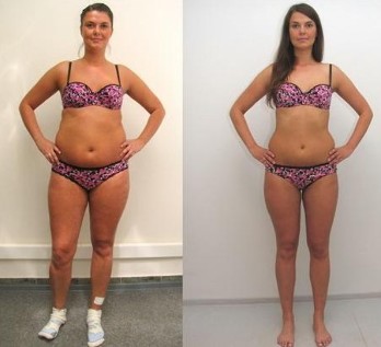 The experience of the use of the Kate, from London, both before and after the Keto-Guru