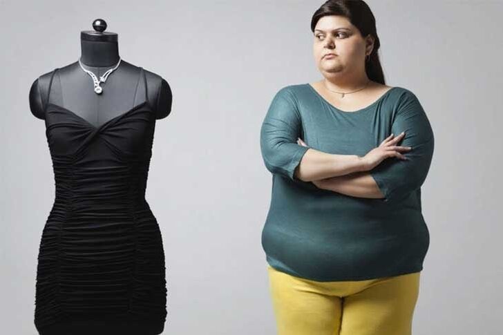 Motivation while losing weight