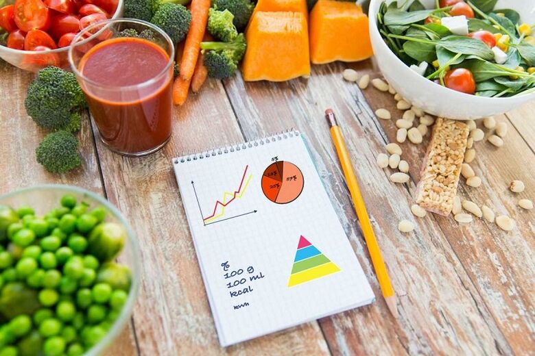 food and food diaries for diabetes