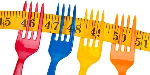 centimeters on the fork symbolizes weight loss on the Dukan diet