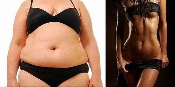 fat and slender physique as a motivation to lose weight